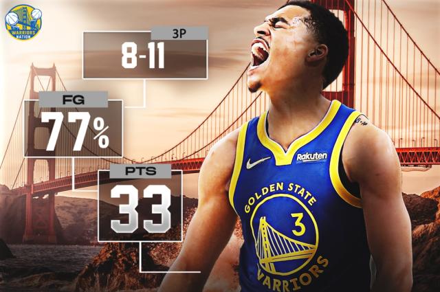 Hui da 娱乐平台-改变投射思路彻底激活普尔 纳斯道出勇士强大之因